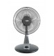 Electric Fans1